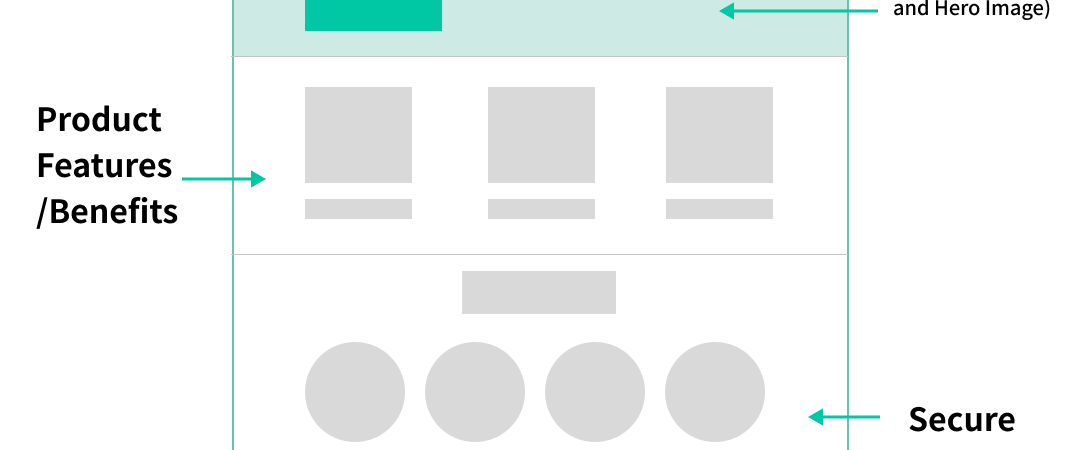 Mastering Online Business: A Comprehensive Guide to Launch and Scale Your Success